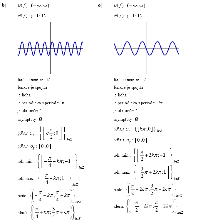 Goniometrické funkce - Příklad 1 - Výsledky